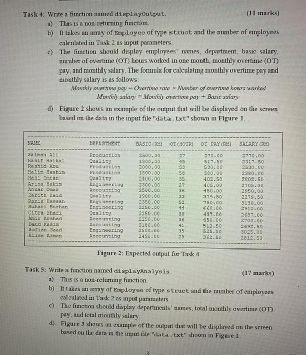each employee and the total salary to be paid for each department.