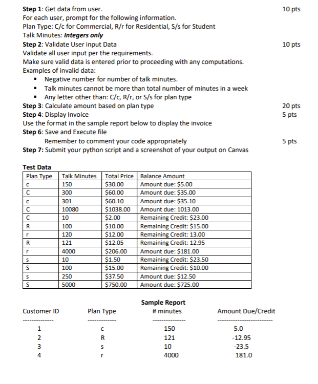 is in a method function ("def")****************** Objectives: 1. Demonstrate ability to execute