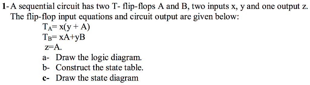 A sequential circuit has two T-flip-flops A and B, two inputs