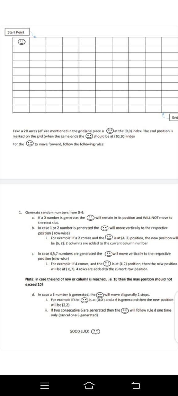 I want code in C++ Start Point End Take a 2D