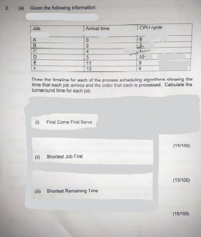 Computer Science - Operating Systems course 2. (a) Given the following information: