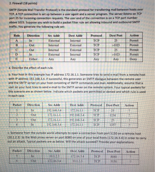  2. Firewall (18 points) SMTP (Simple Mail Transfer Protocol) is the