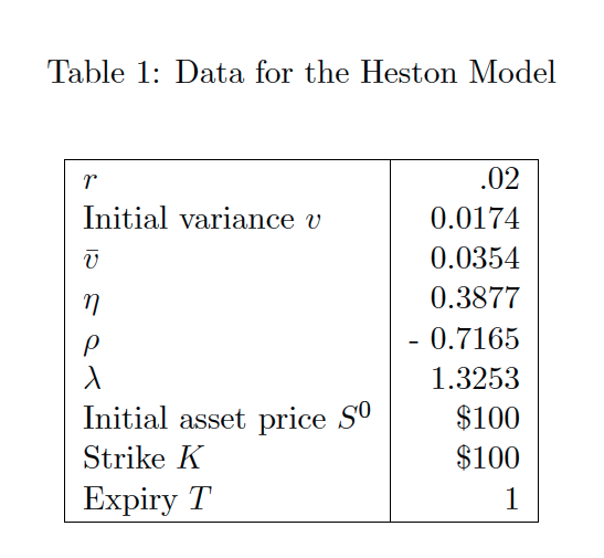 ONLY RESPOND IF YOU CAN PROVIDE MATLAB CODE, WRITTEN OR TYPED. THANK