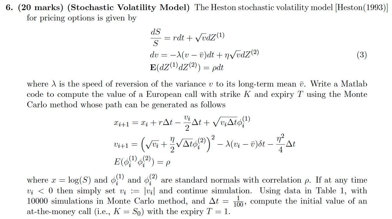 YOU Table 1: Data for the Heston Model (20 marks) (Stochastic Volatility