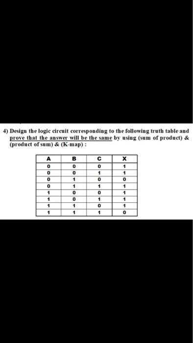 output that will apply to the following conditions: Output will equal to