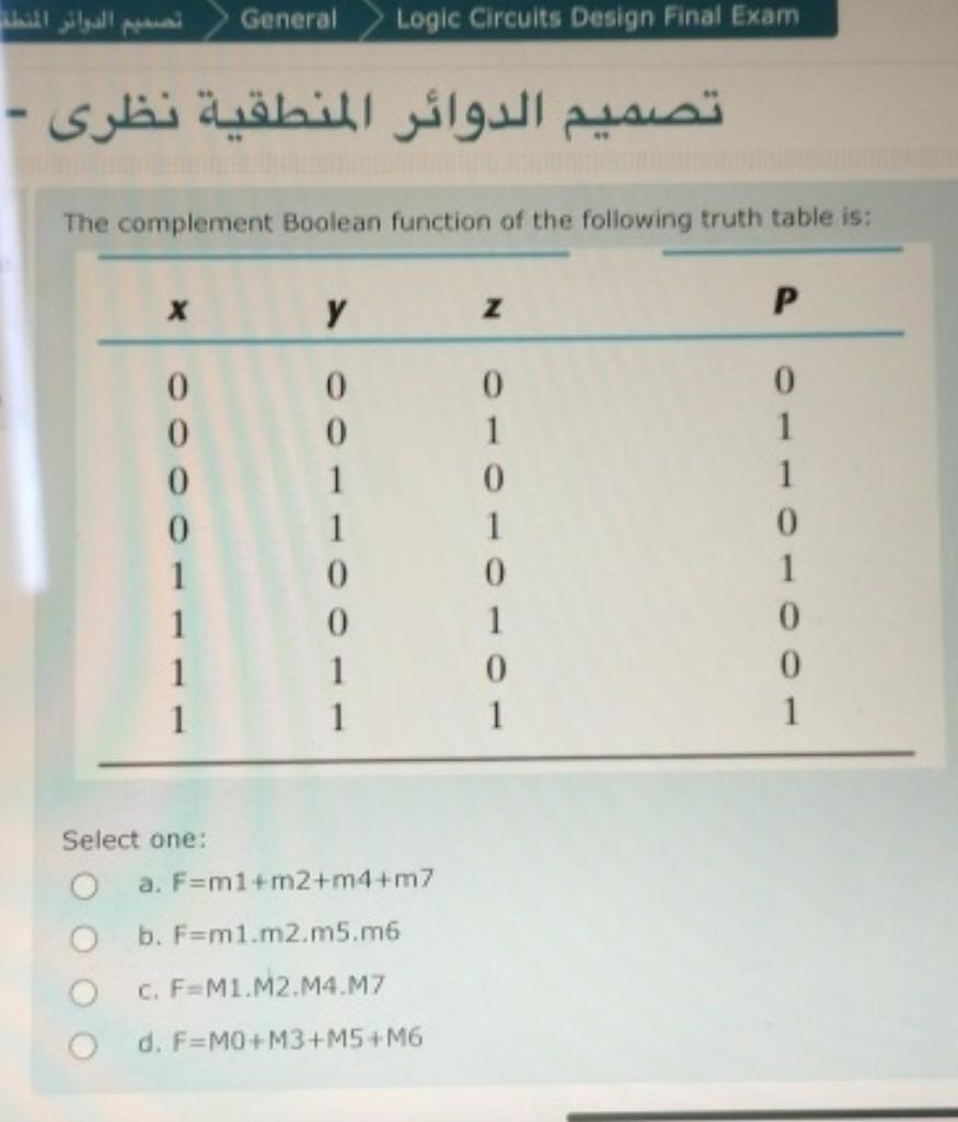  - The complement Boolean function of the following truth table is: