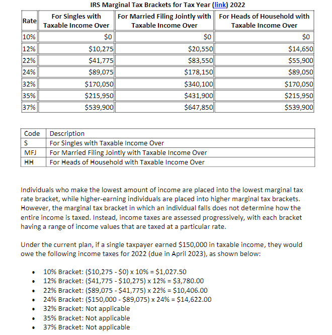 paid based on salary and status code (S, MFJ, and HH) see
