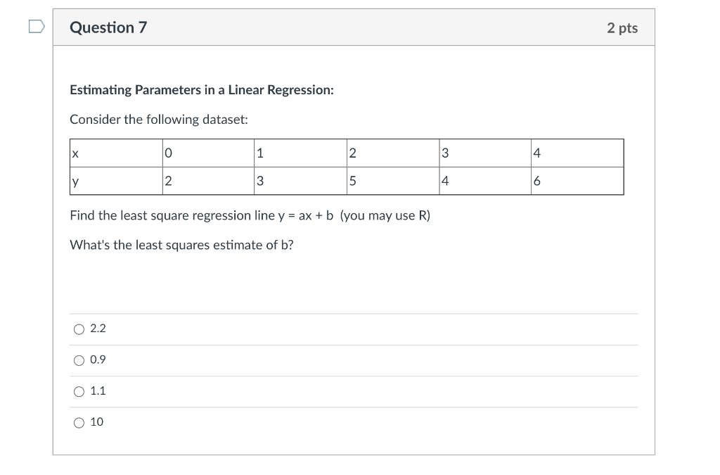 Question 7 2 pts Estimating Parameters in a Linear Regression: Consider