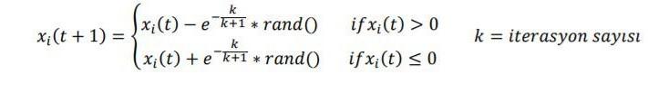 function f (x) given by the formula! A random value will be