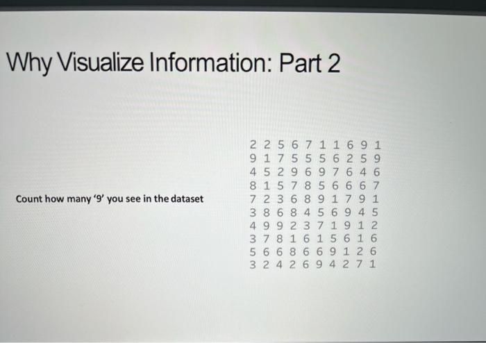 how you created it What is Data Visualization? - Many Possible Meanings