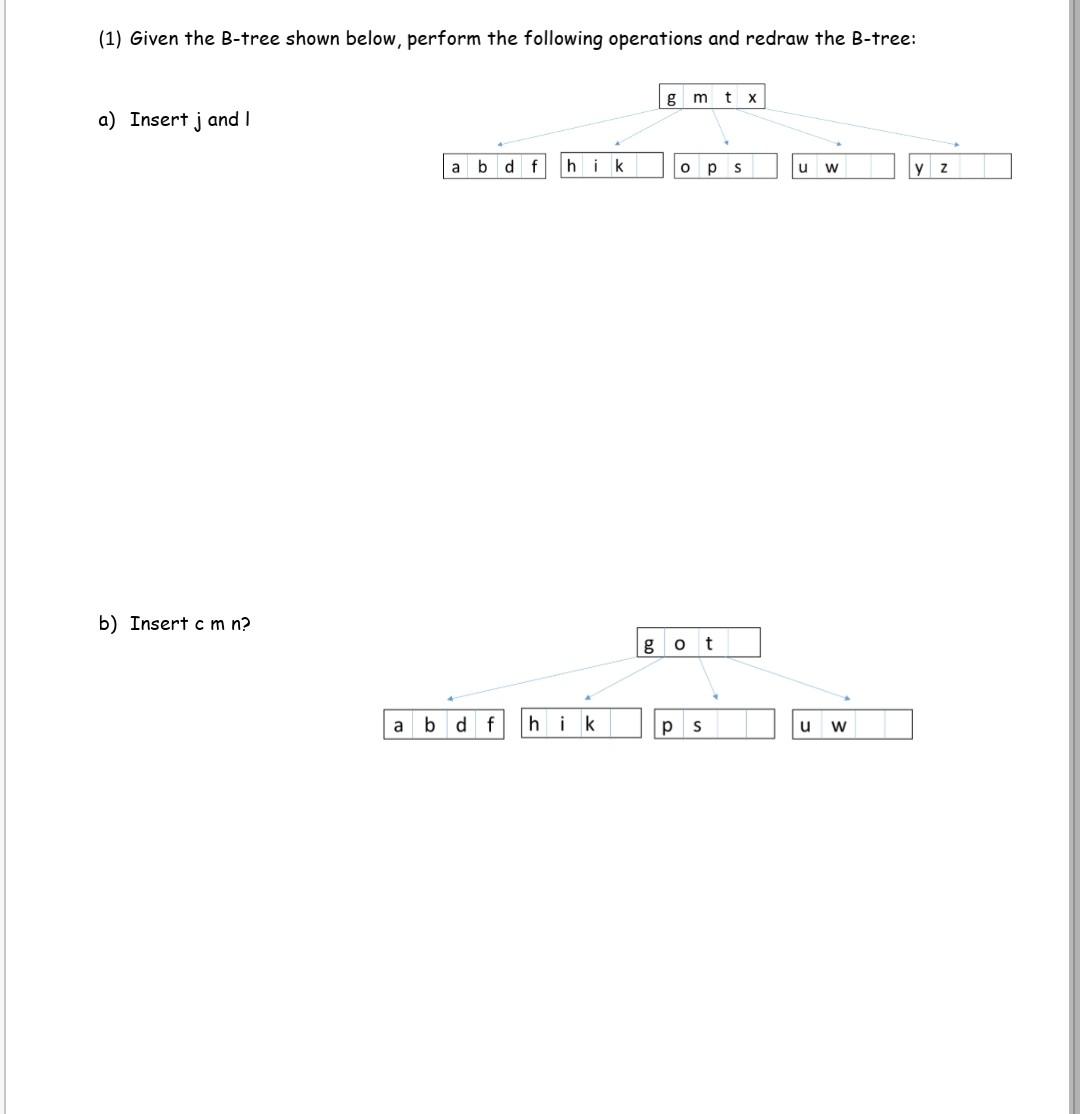 Advanced Database (1) Given the B-tree shown below, perform the following operations