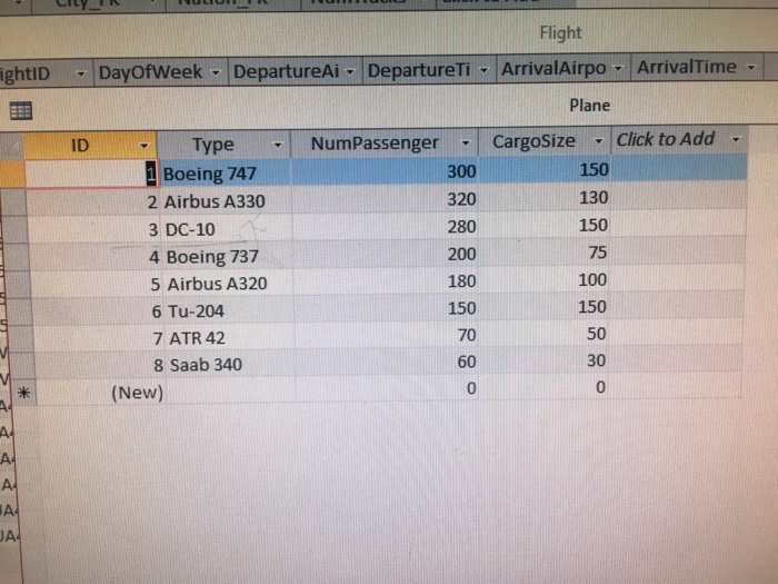 Sort & Filter Records Name Nation Population Click to Add Belfas Chicago