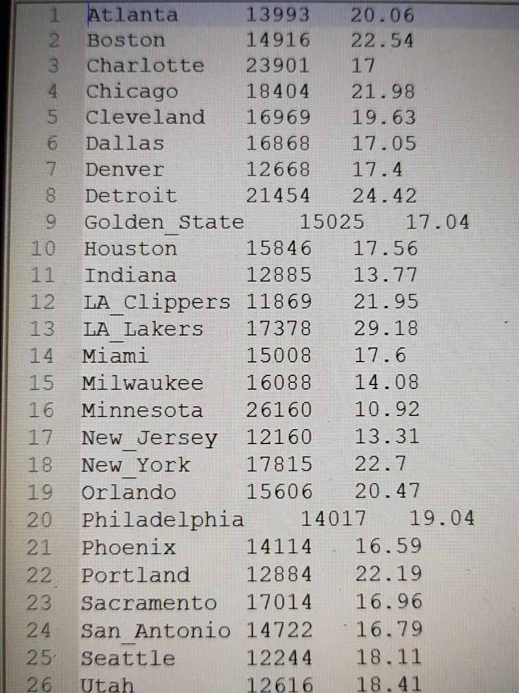 for each line, create a string using string formatting that puts the