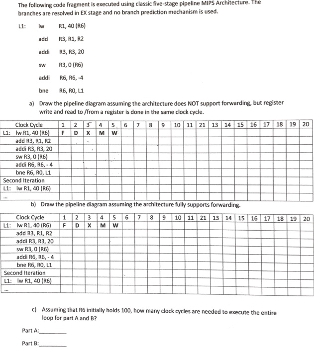  Computer architecture The following code fragment is executed using classic five-stage
