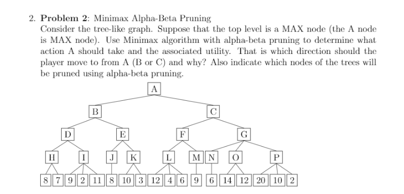 Please clarify if it B or C 2. Problem 2: Minimax