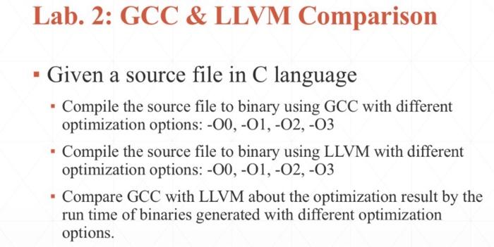 using GCC with different optimization options: -00, -O1, -02, -03 ? Compile