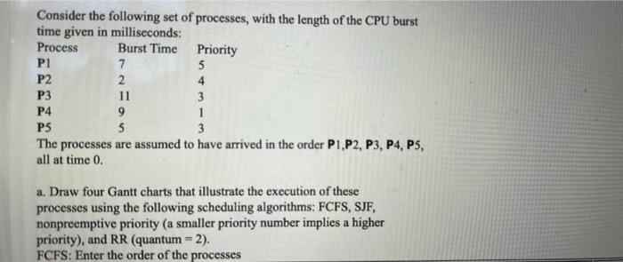 Only Answer question B. What is the turn around time of