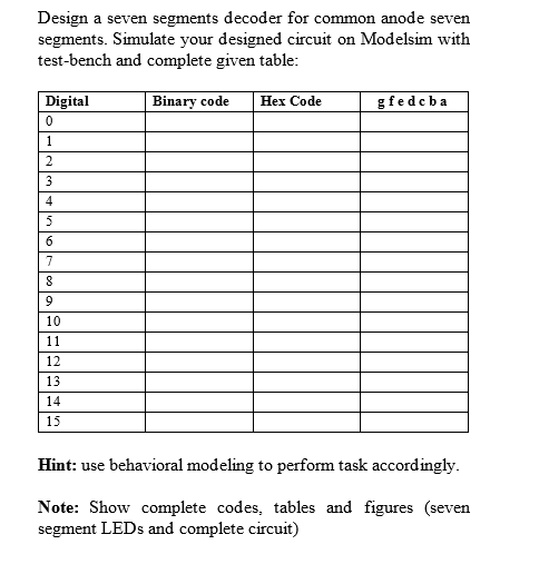 kindly answer properly Design a seven segments decoder for common anode seven