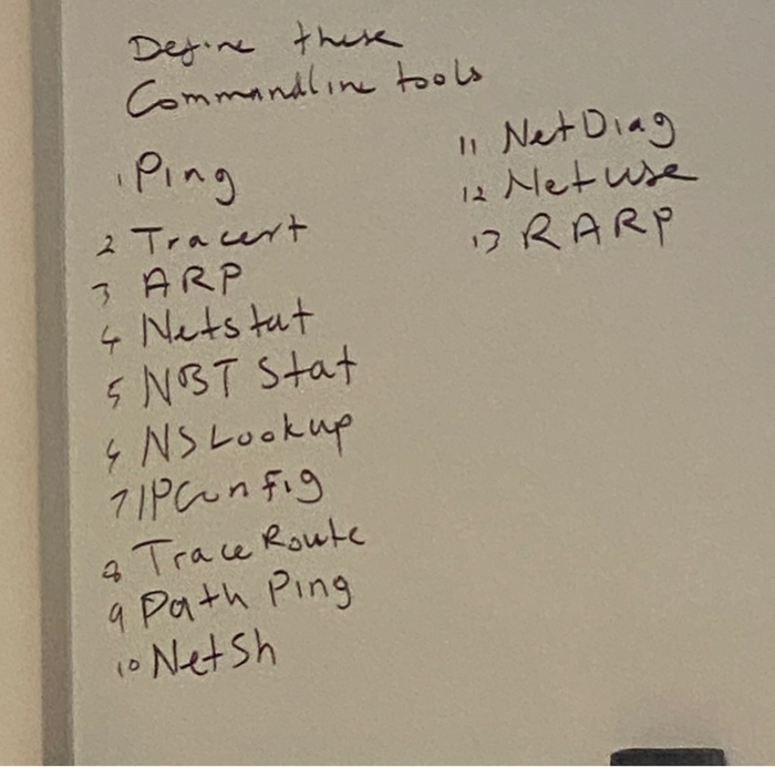  just define the terms for the command line tools Ping Define