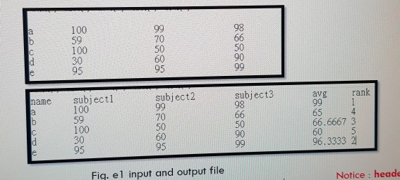 C++ programming question (file I/O) first, read the input.txt file and list