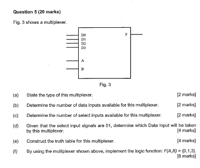 Question 5 (20 marks) Fig. 3 shows a multiplexer DO Fig.