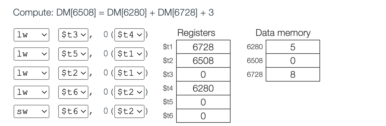  Compute: DM[6508]= DM[6280]+ DM[6728]+3 