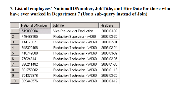 from the Adventure Works2008 database. These tables can be found on the
