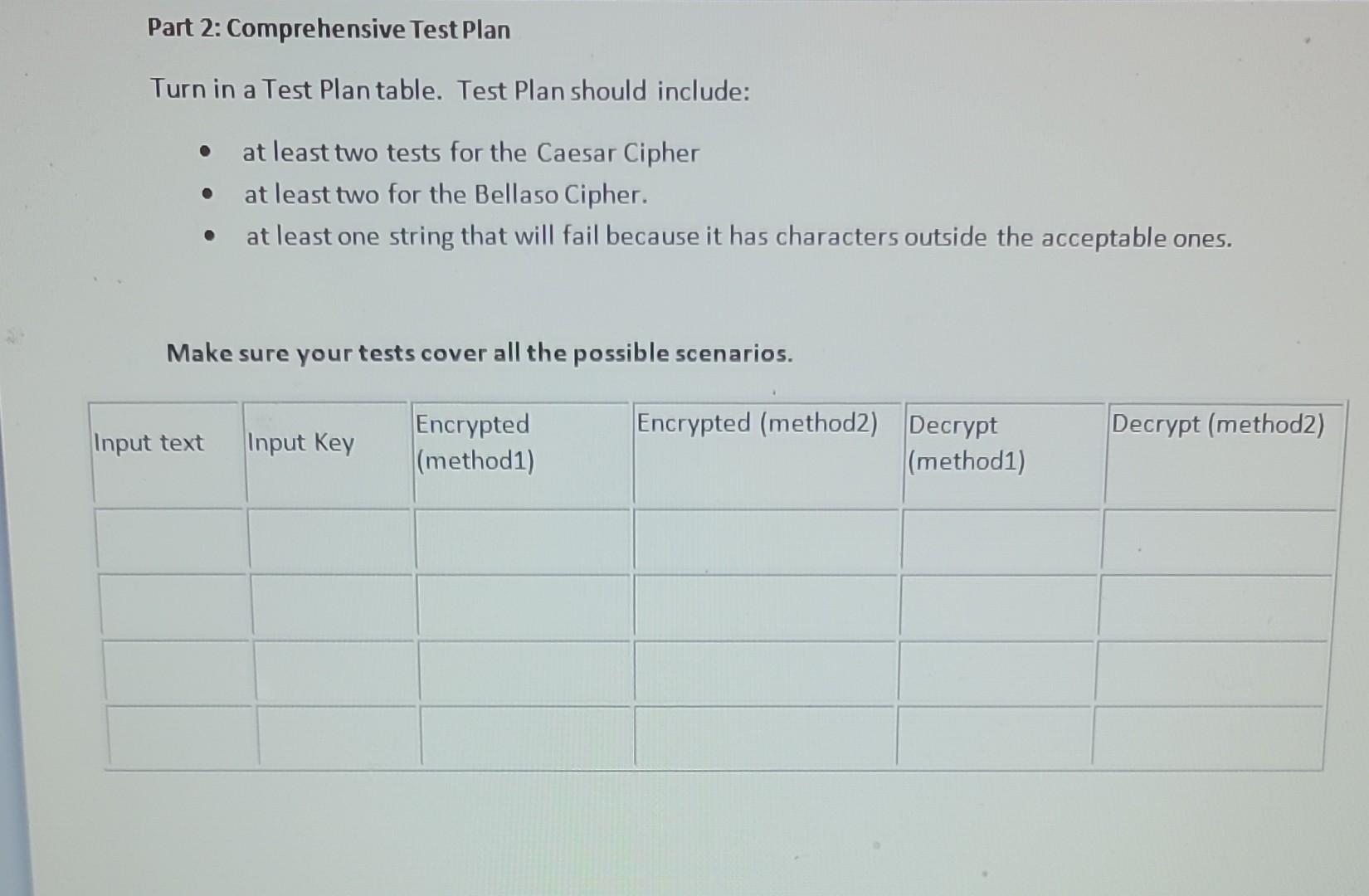 return encryptedText; ) public static String encryptBellaso(String plainText, String bellasoStr) \{ //