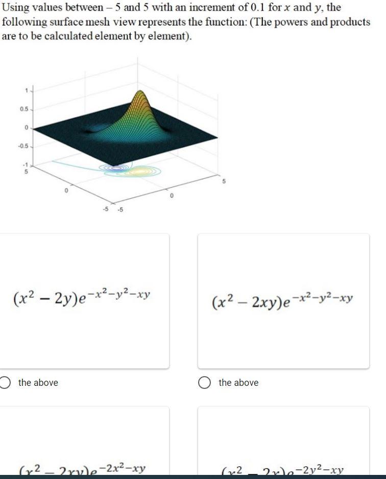  Using values between - 5 and 5 with an increment of