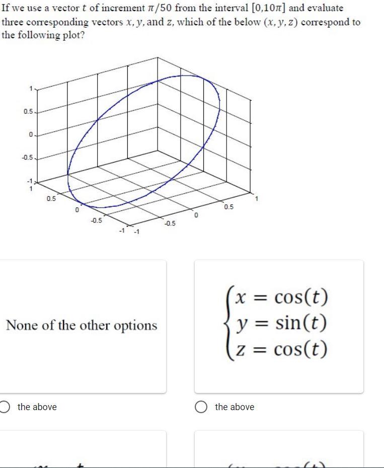 0.1 for x and y, the following surface mesh view represents the