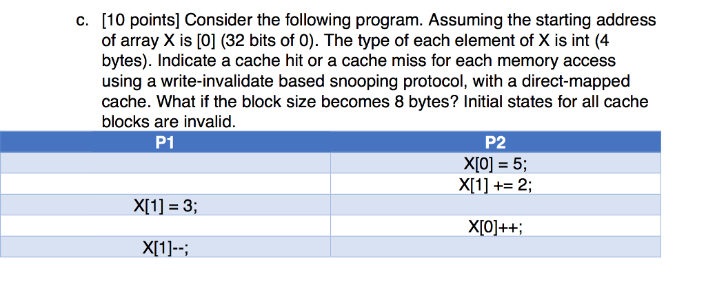 For a 32-bit address system, consider a cache with 32KB (data only),