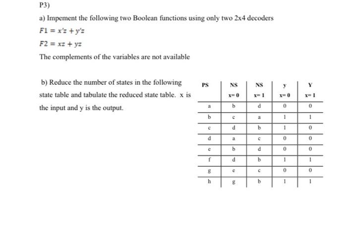  P3) a) Impement the following two Boolean functions using only two