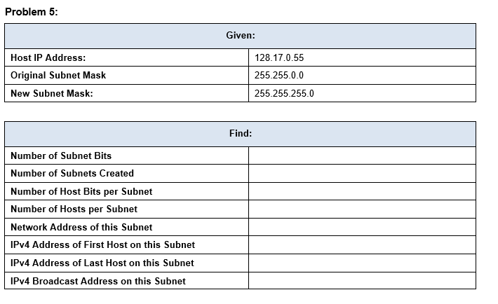  Problem 5: Given: Host IP Address: Original Subnet Mask New Subnet