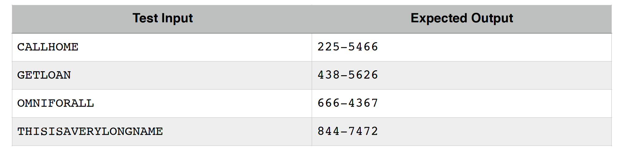 *Python Program- 2 PARTS- Required test program posted in the end* 1.