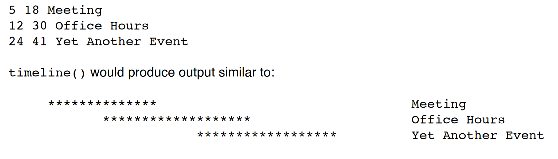 in order to make the numbers easier to remember. For example, the