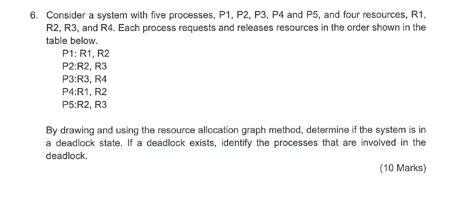  6. Consider a system with five processes, P1, P2, P3, P4