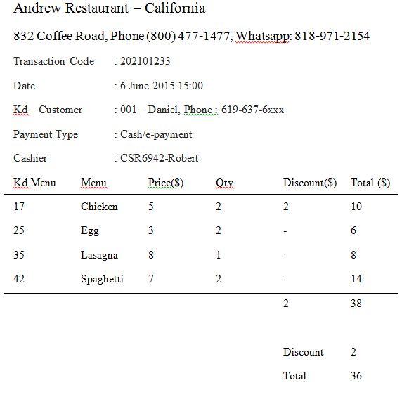 please answer my homework Question (DATABASE) : 1. please create and draw