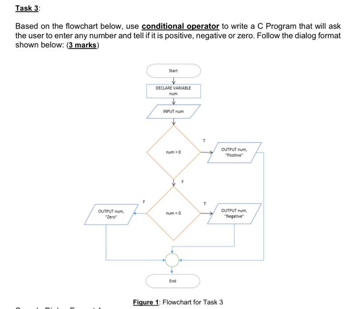  answer all Q Task 3: Based on the flowchart below, use