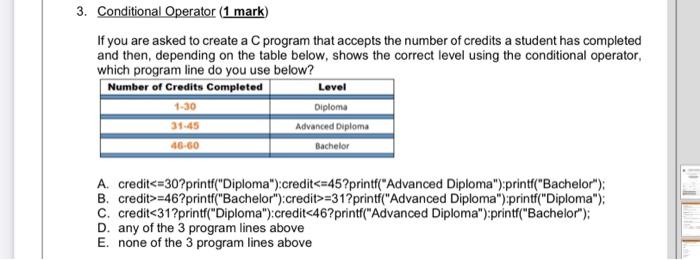 Diploma"):printf("Diploma"); c. credit=46?printf"Bachelor credit>=317printf("Advanced Diploma sprintf("Diploma) credit 317printf("Diploma:credit