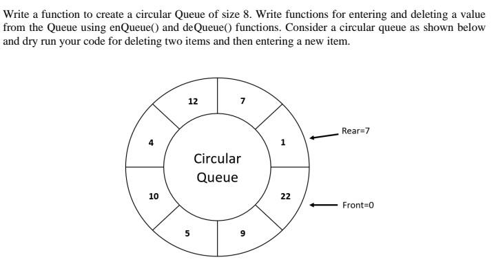 give it quickly c++ Write a function to create a circular