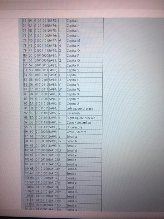 key acreen output) is printed to screen after execution of all instructions