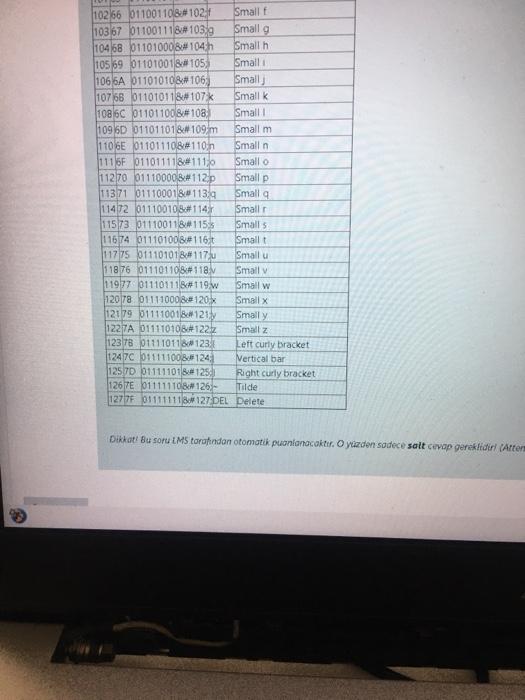 given below. (Alagida bir assembly programmi ve ASCII Tablosu sunulmustur. Program altindigenda