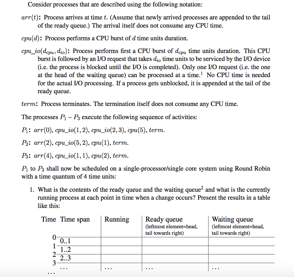  Use Round-Robin, time quantum = 4, fill the table. Please write