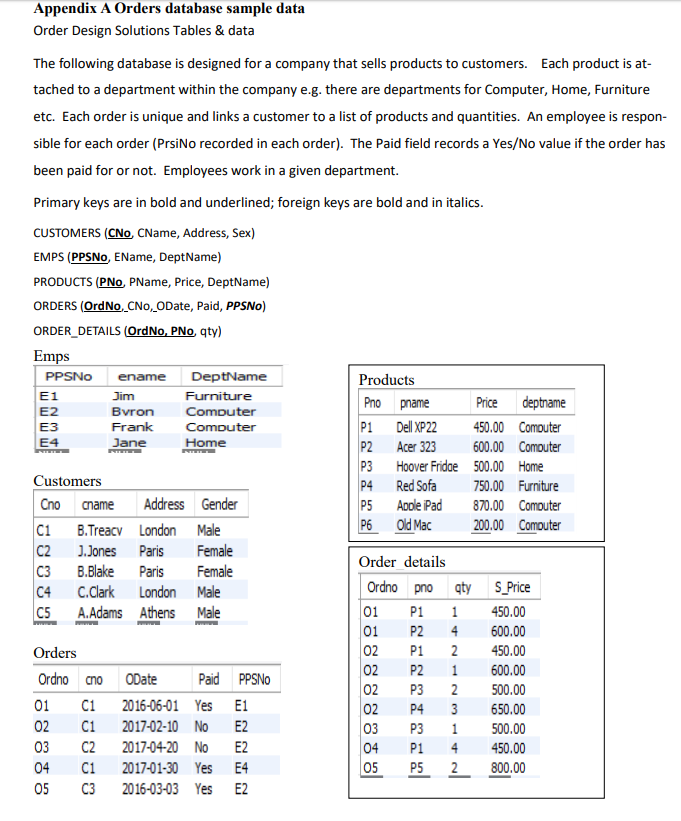in Appendix A NB: Your code must work for any data set.