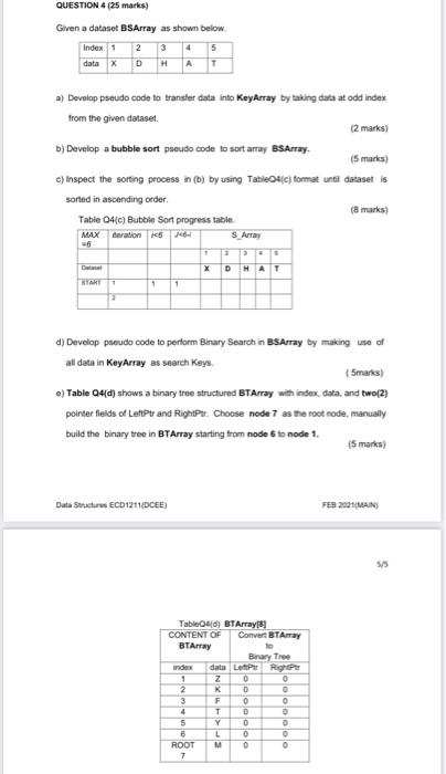  QUESTION 4 (25 marks) Given a dataset BSArray as shown below.