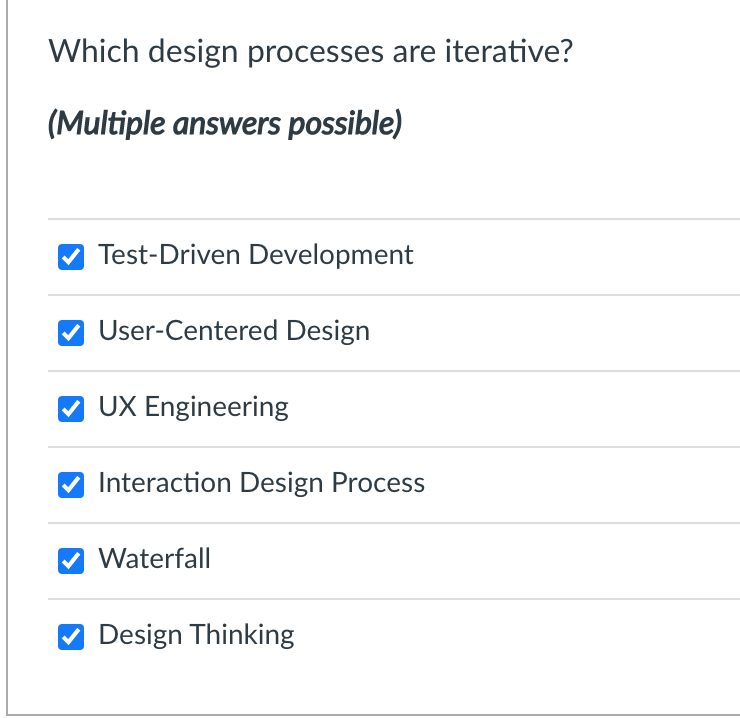 participants does not significantly increase the number of new usability problems found