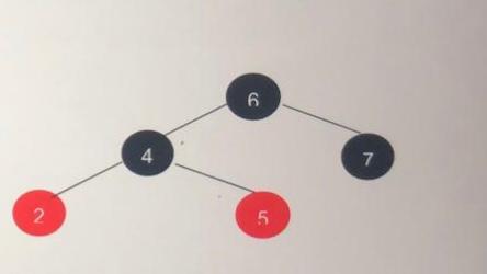  6 4 7 Lab #3 1) Write a program that creates