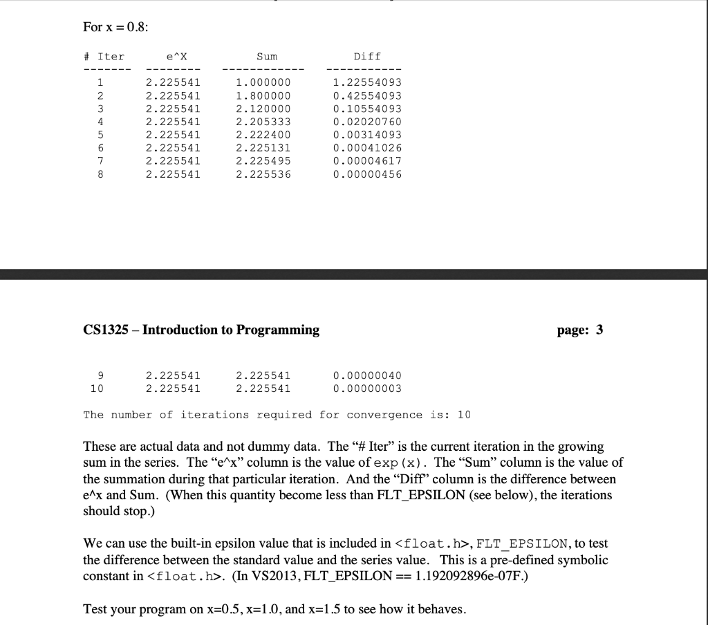 Taylor series expansion for the exponential function: e*. The equation we will