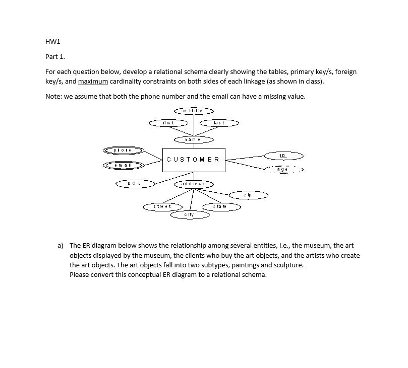  Part 1. For each question below, develop a relational schema clearly