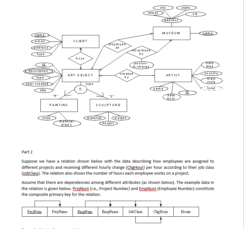 showing the tables, primary key/s, foreign key/s, and maximum cardinality constraints on